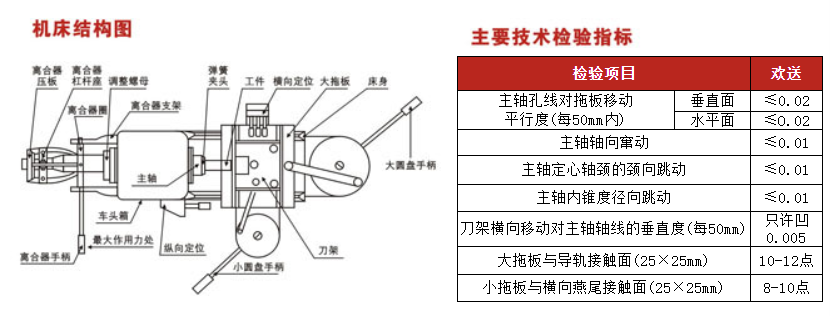圖片關(guān)鍵詞 圖片關(guān)鍵詞
